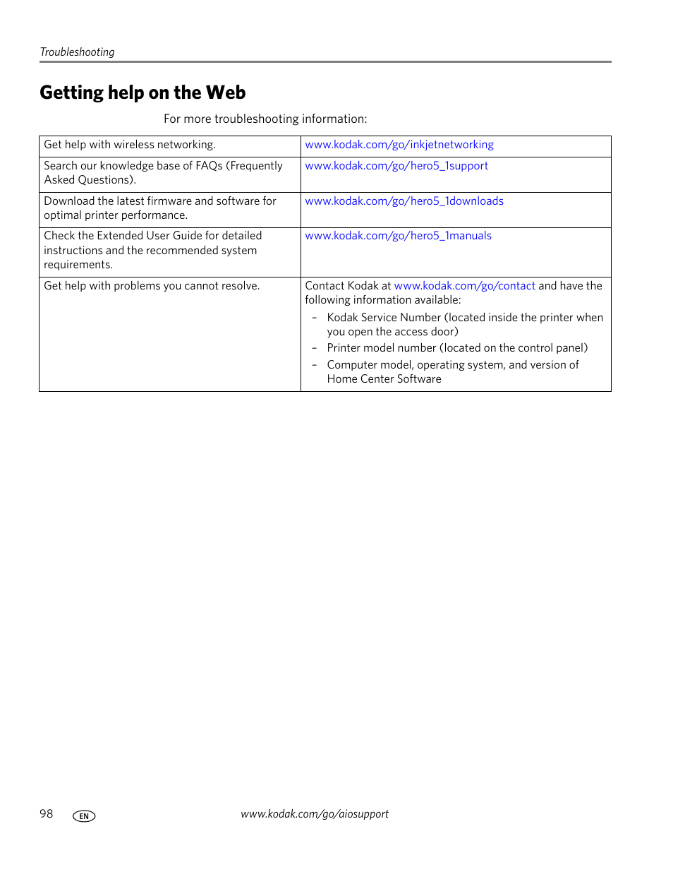 Getting help on the web | Kodak 5.1 User Manual | Page 104 / 118