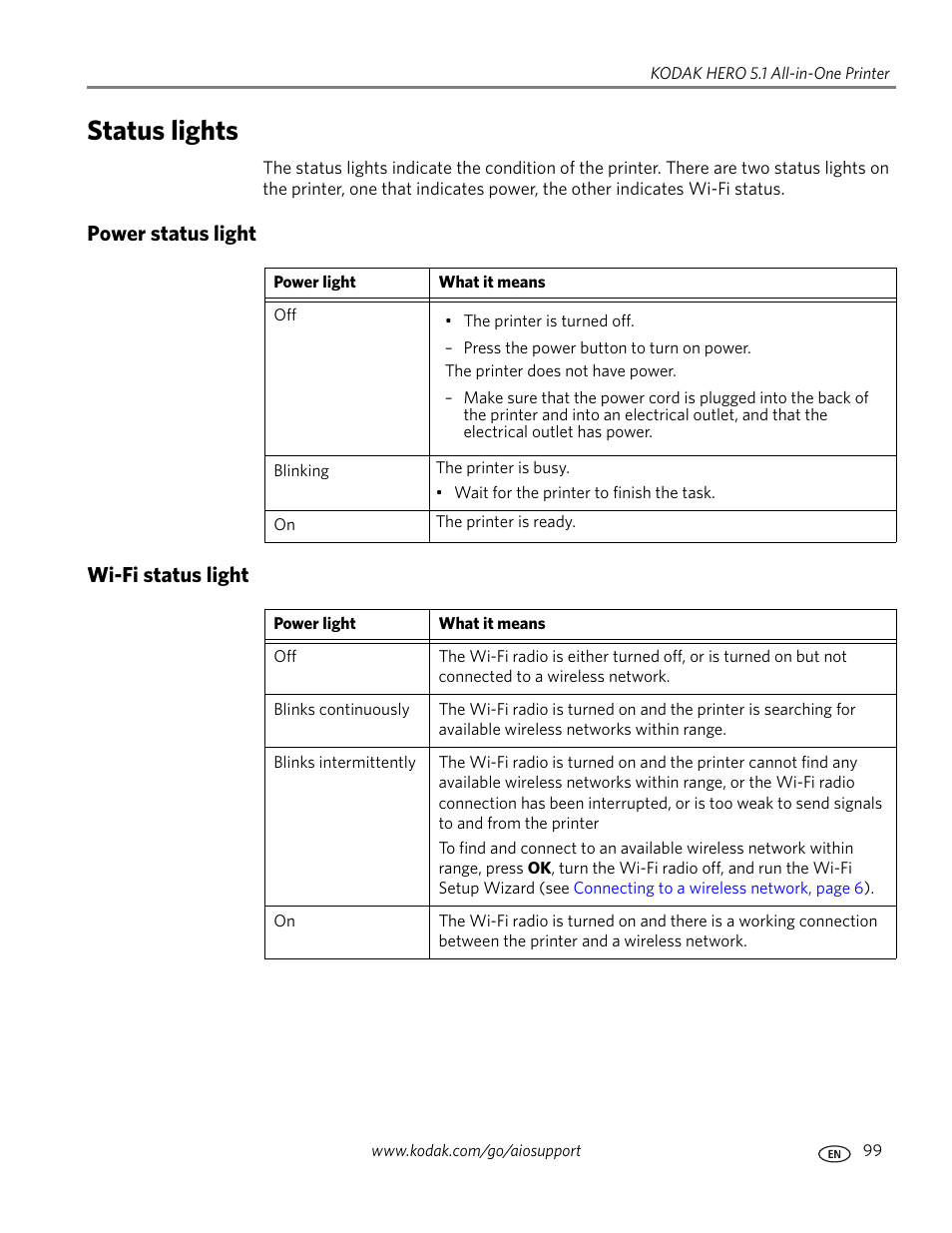 Status lights, Power status light, Wi-fi status light | Power status light wi-fi status light | Kodak 5.1 User Manual | Page 105 / 118