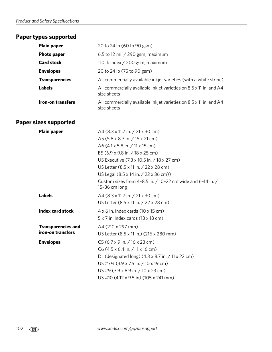 Paper types supported, Paper sizes supported, Paper types supported paper sizes supported | Kodak 5.1 User Manual | Page 108 / 118