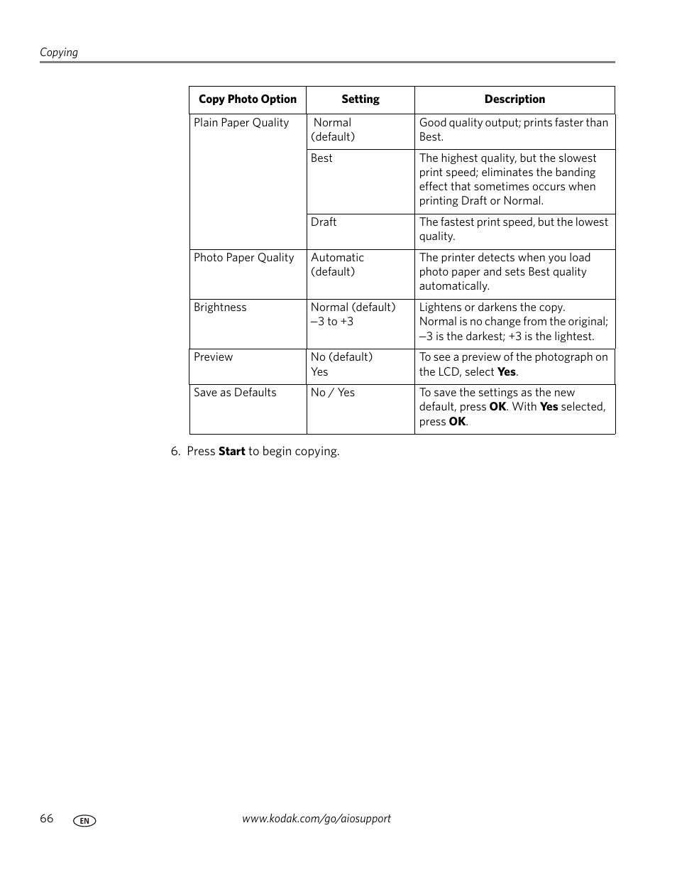 Save as defaults | Kodak 5.1 User Manual | Page 72 / 118