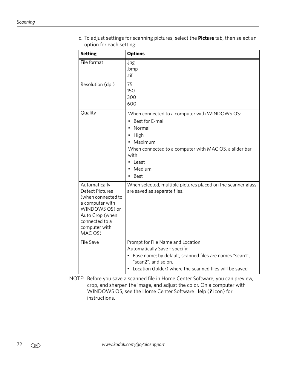 Kodak 5.1 User Manual | Page 78 / 118