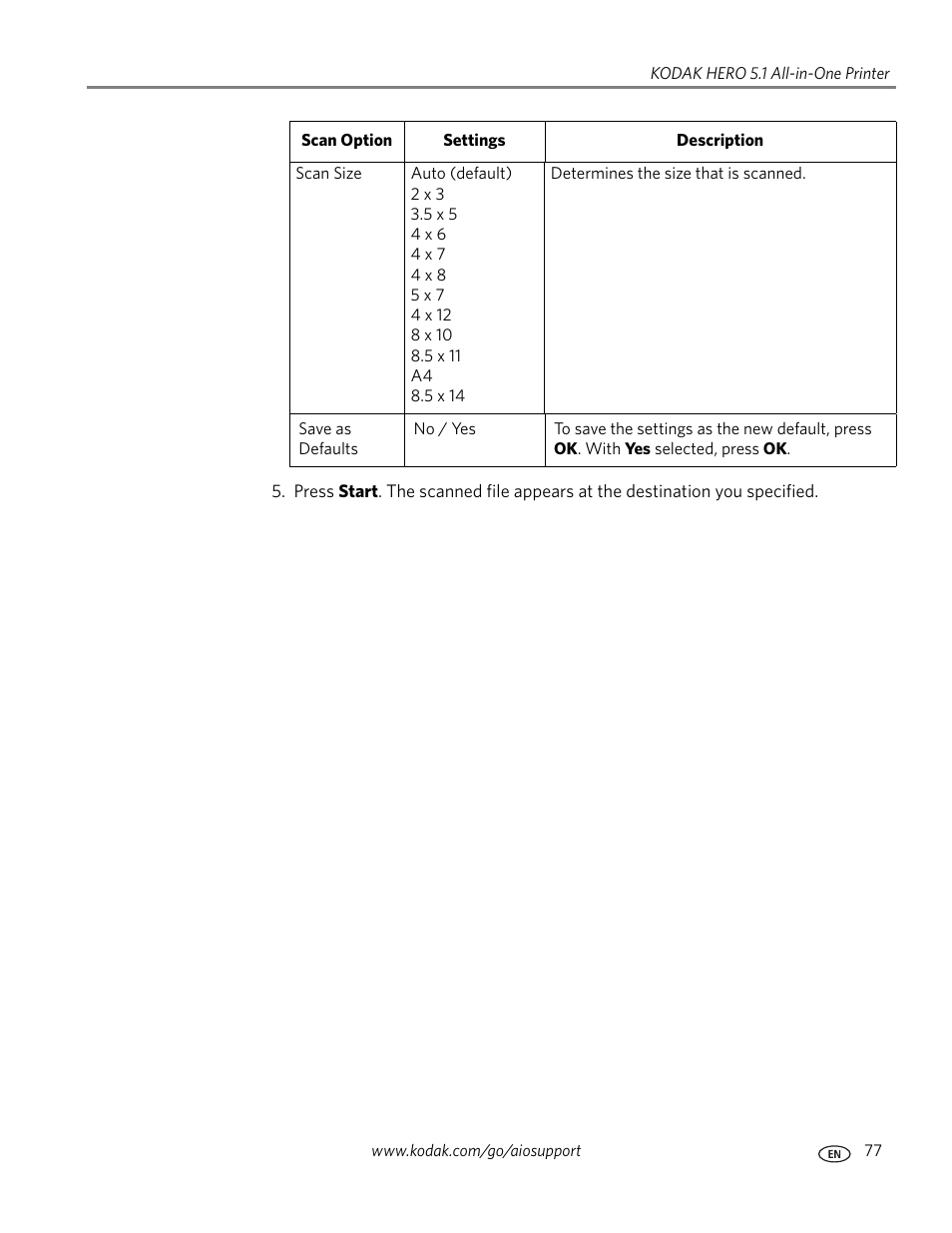 Kodak 5.1 User Manual | Page 83 / 118