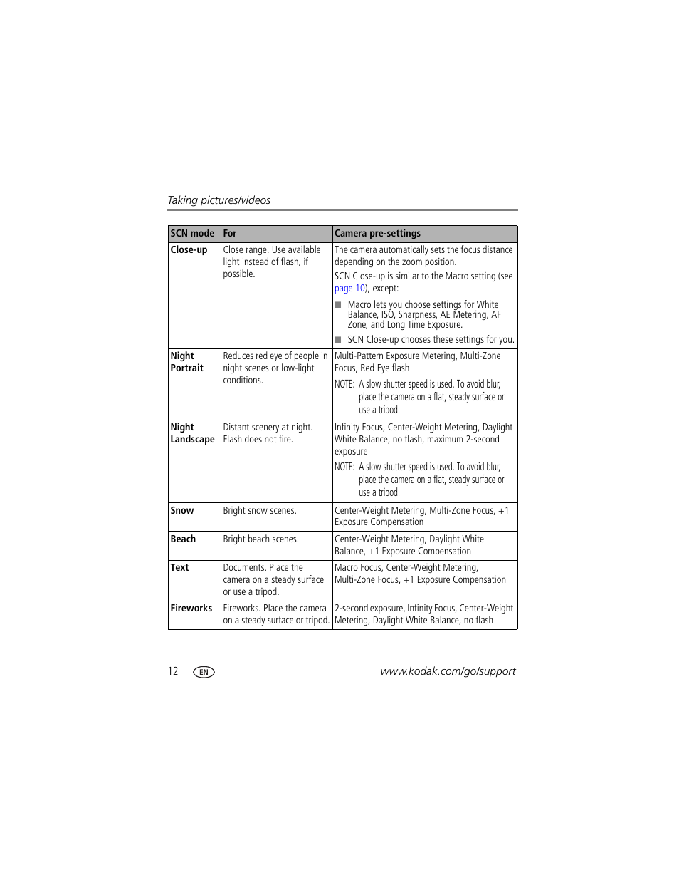 Kodak EasyShare User Manual | Page 18 / 76