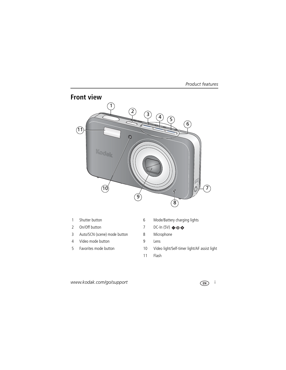 Product overview, Front view | Kodak EasyShare User Manual | Page 3 / 76