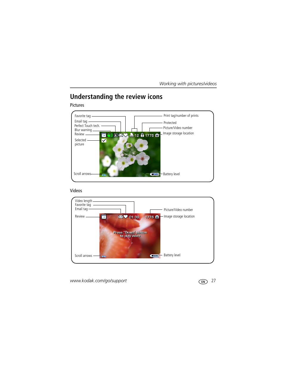 Understanding the review icons | Kodak EasyShare User Manual | Page 33 / 76