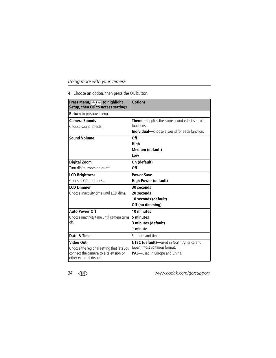 Kodak EasyShare User Manual | Page 40 / 76