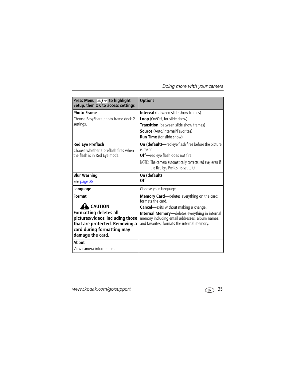 Kodak EasyShare User Manual | Page 41 / 76