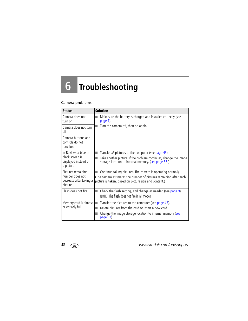 Troubleshooting, 6 troubleshooting | Kodak EasyShare User Manual | Page 54 / 76