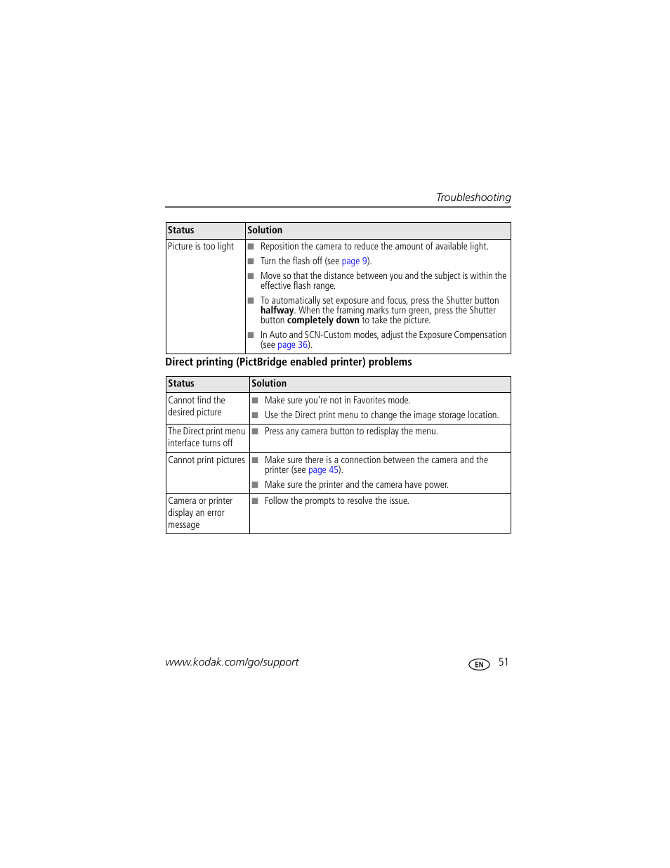Kodak EasyShare User Manual | Page 57 / 76
