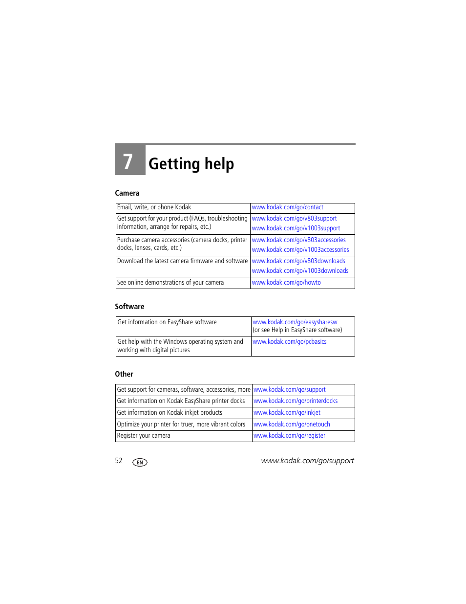 Getting help, 7 getting help | Kodak EasyShare User Manual | Page 58 / 76