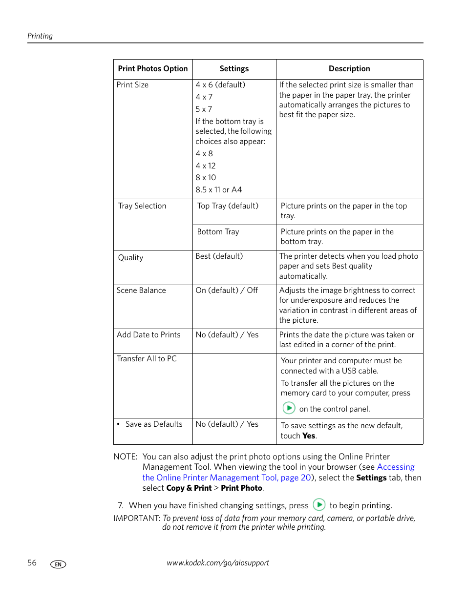 Kodak HERO 7.1 User Manual | Page 62 / 127