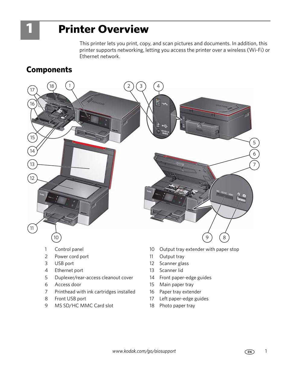 Printer overview, Components, 1 printer overview | Kodak HERO 7.1 User Manual | Page 7 / 127