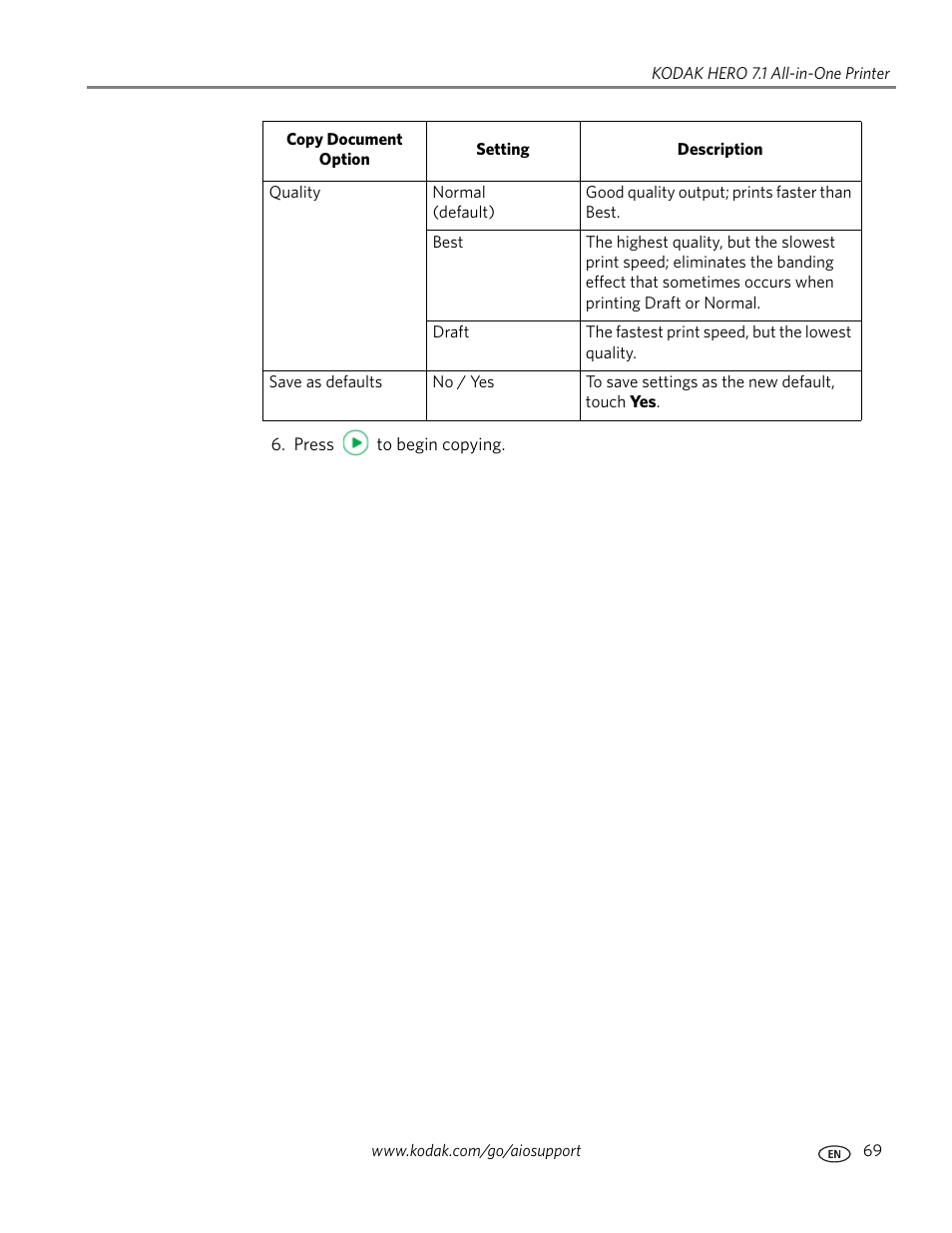 See save as | Kodak HERO 7.1 User Manual | Page 75 / 127