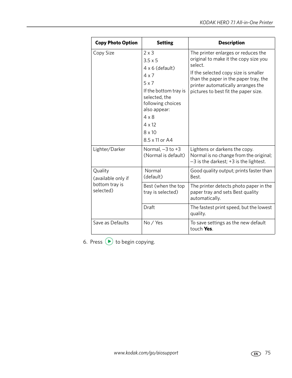 See save as | Kodak HERO 7.1 User Manual | Page 81 / 127