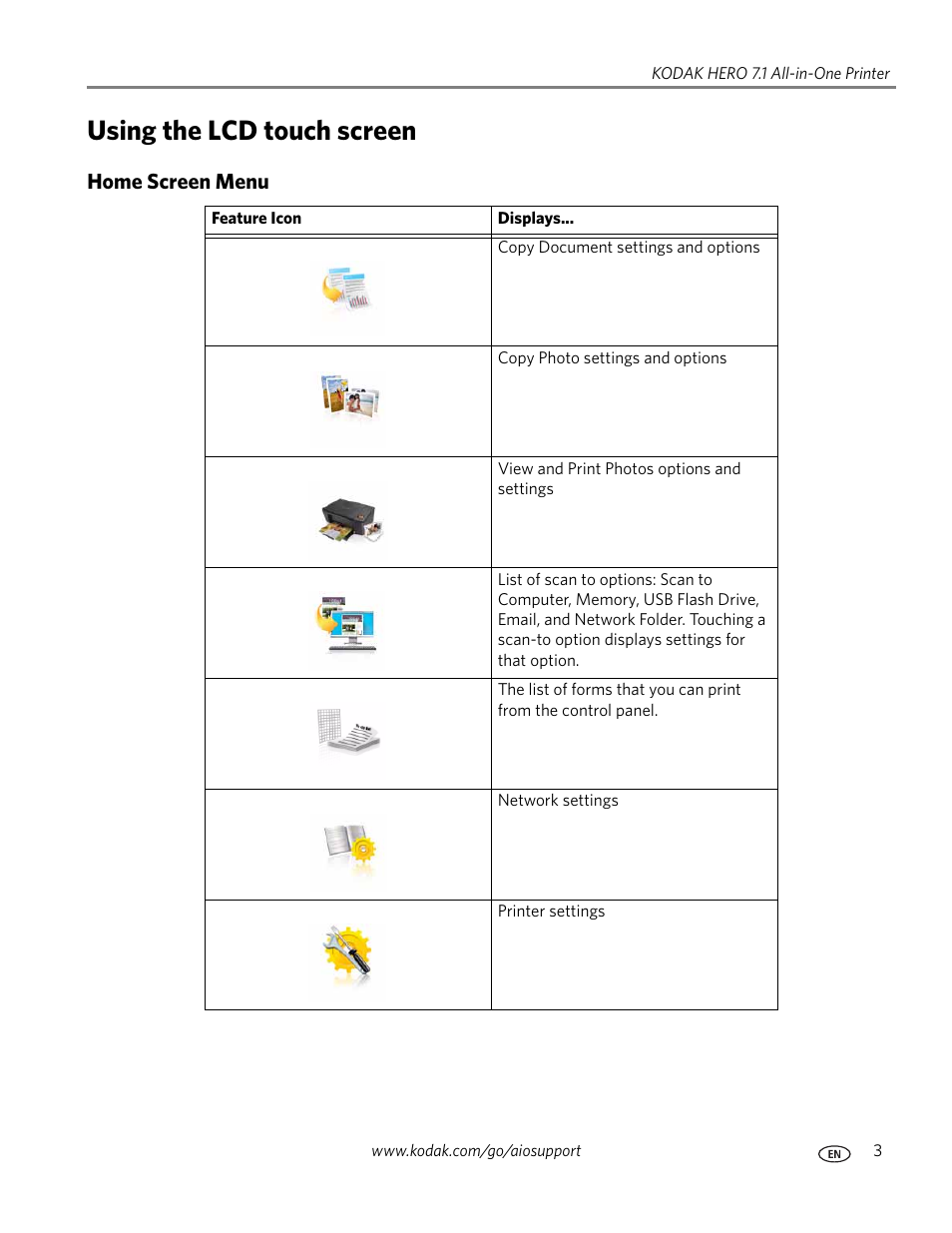 Using the lcd touch screen, Home screen menu | Kodak HERO 7.1 User Manual | Page 9 / 127