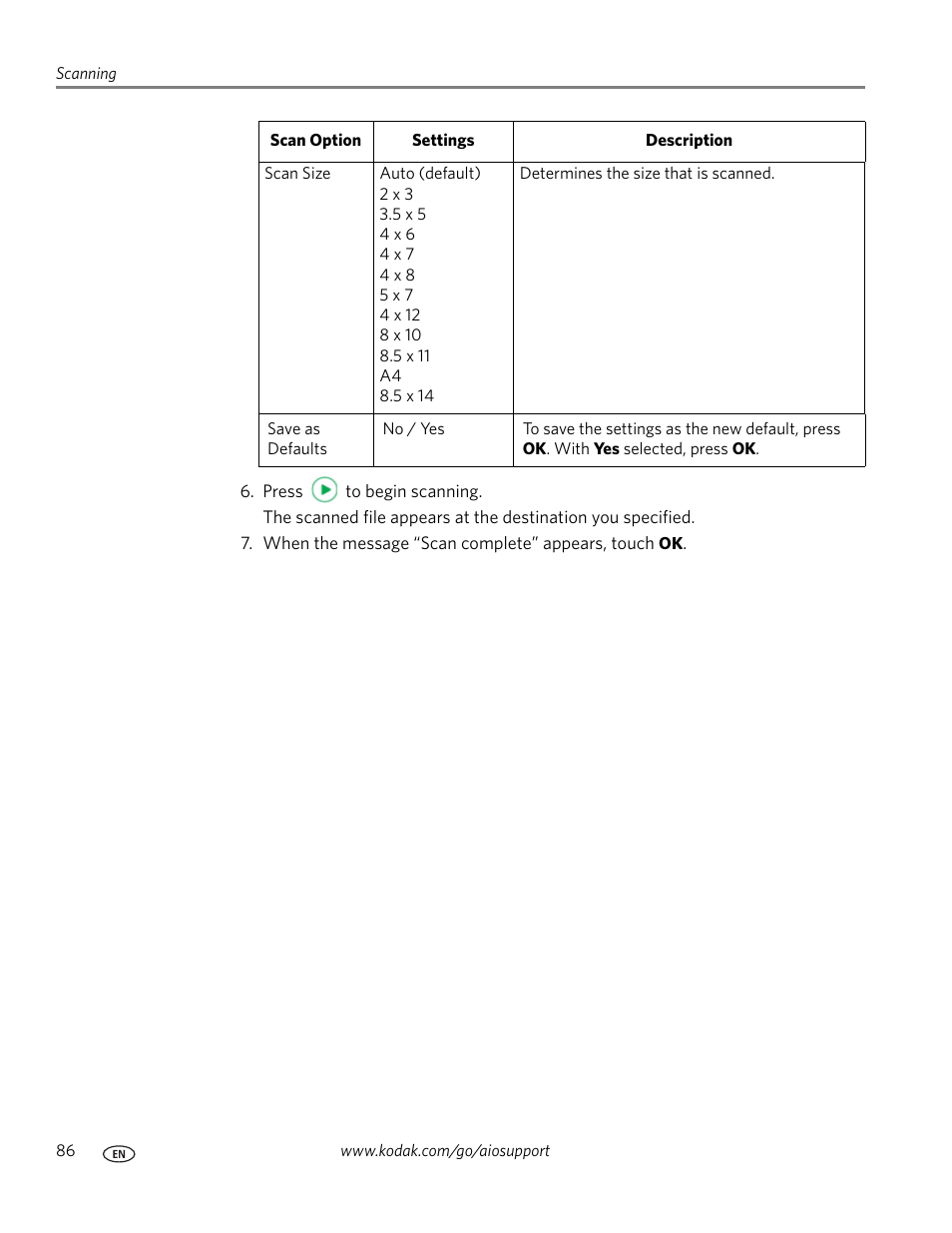 Kodak HERO 7.1 User Manual | Page 92 / 127