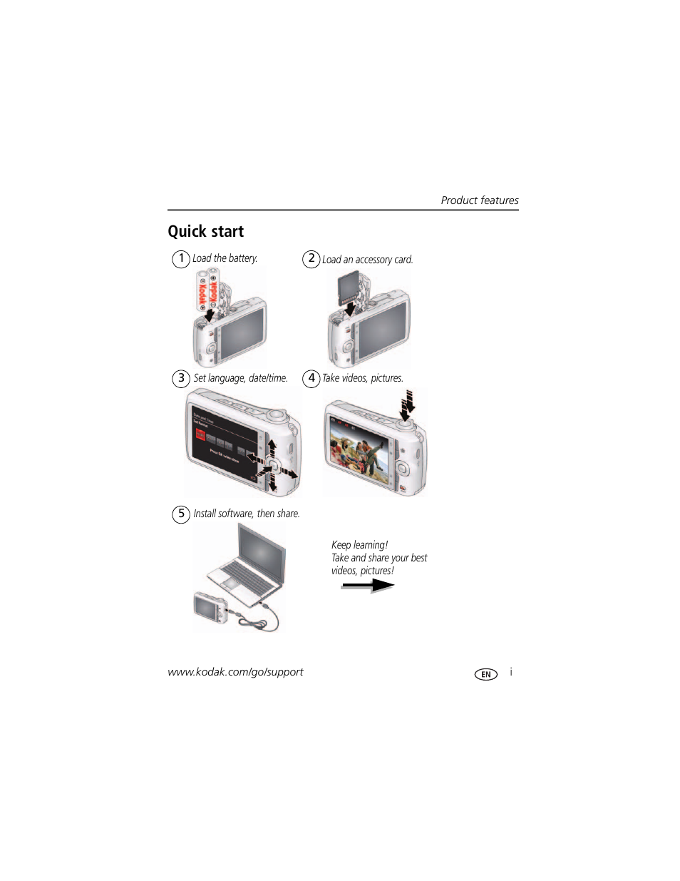 Quickstart, Quick start | Kodak EASYSHARE CD153 User Manual | Page 3 / 65