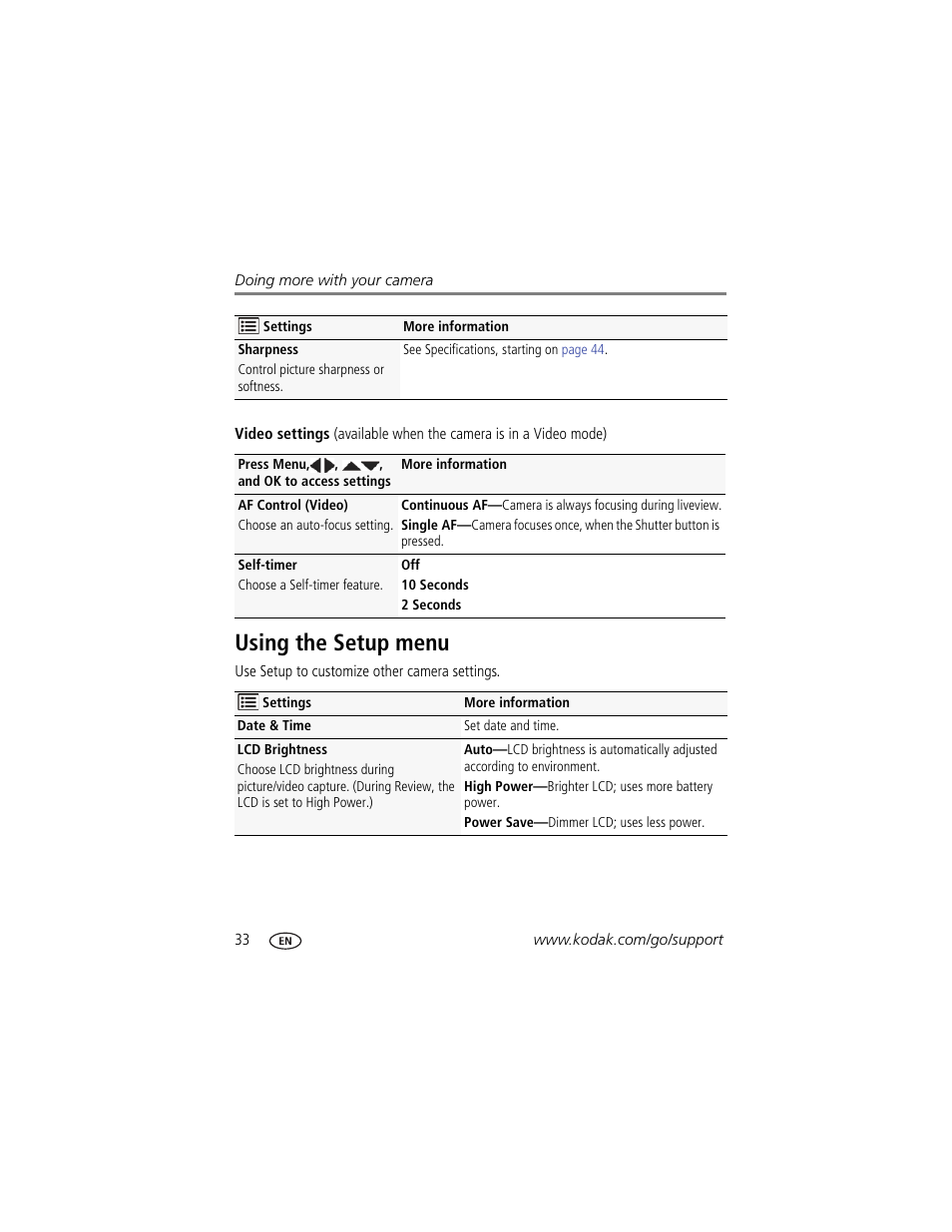 Using the setup menu | Kodak EASYSHARE CD153 User Manual | Page 40 / 65