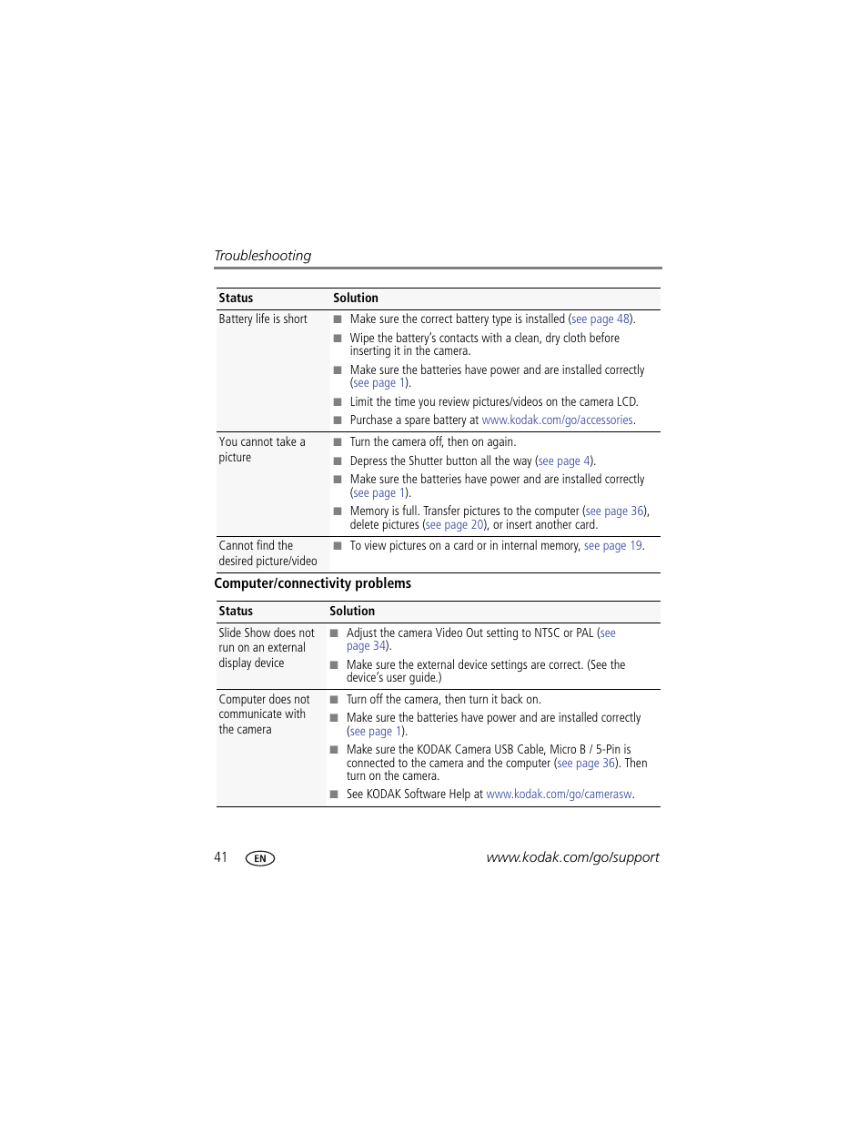 Kodak EASYSHARE CD153 User Manual | Page 48 / 65