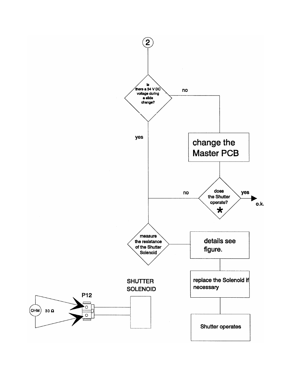 Kodak Ektapro Slide Projector 4020 User Manual | Page 114 / 136