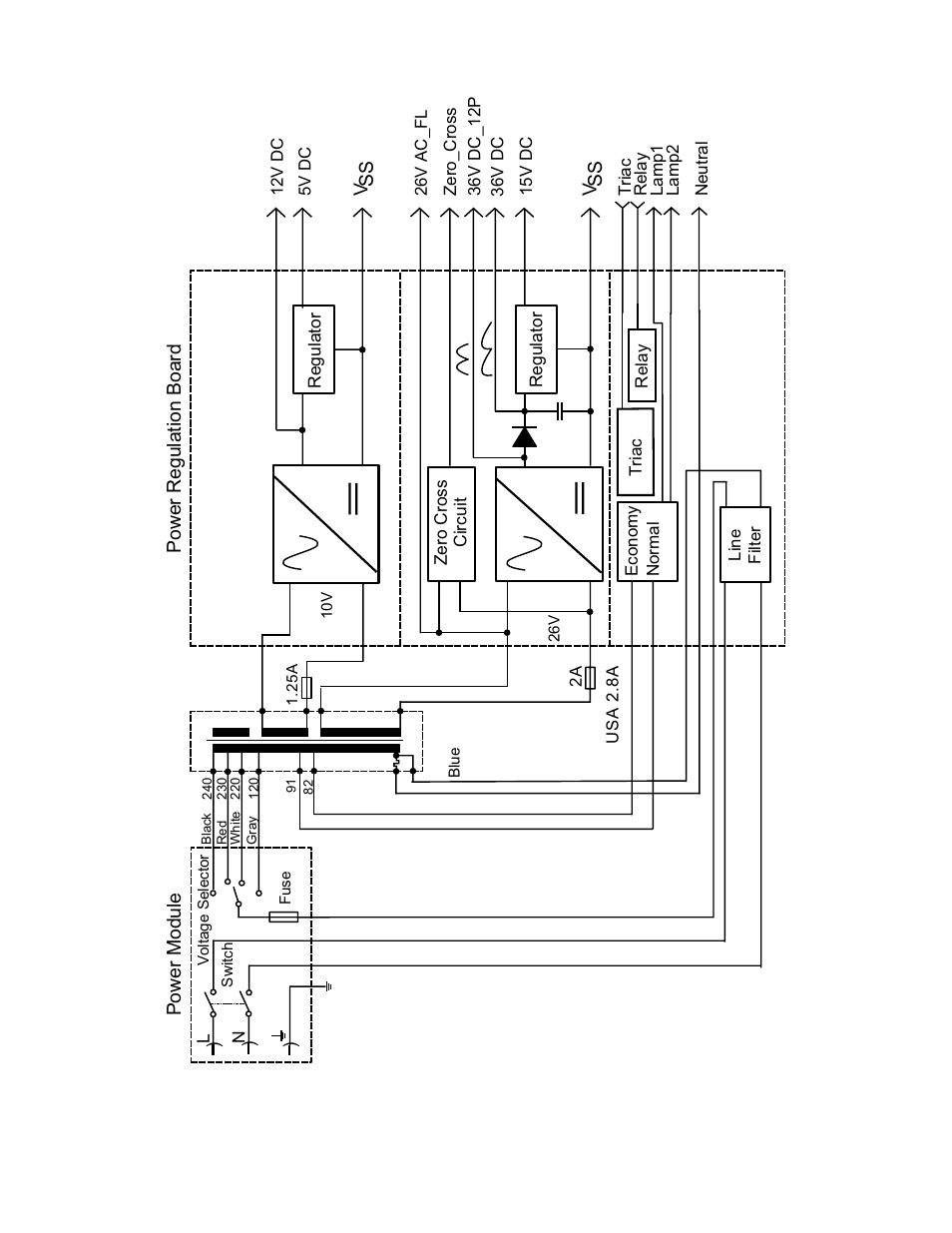 Kodak Ektapro Slide Projector 4020 User Manual | Page 41 / 136