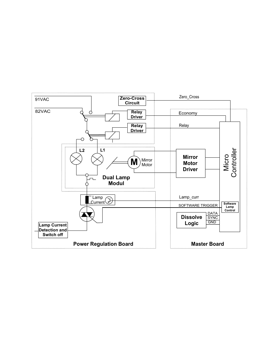 Micro controller | Kodak Ektapro Slide Projector 4020 User Manual | Page 49 / 136