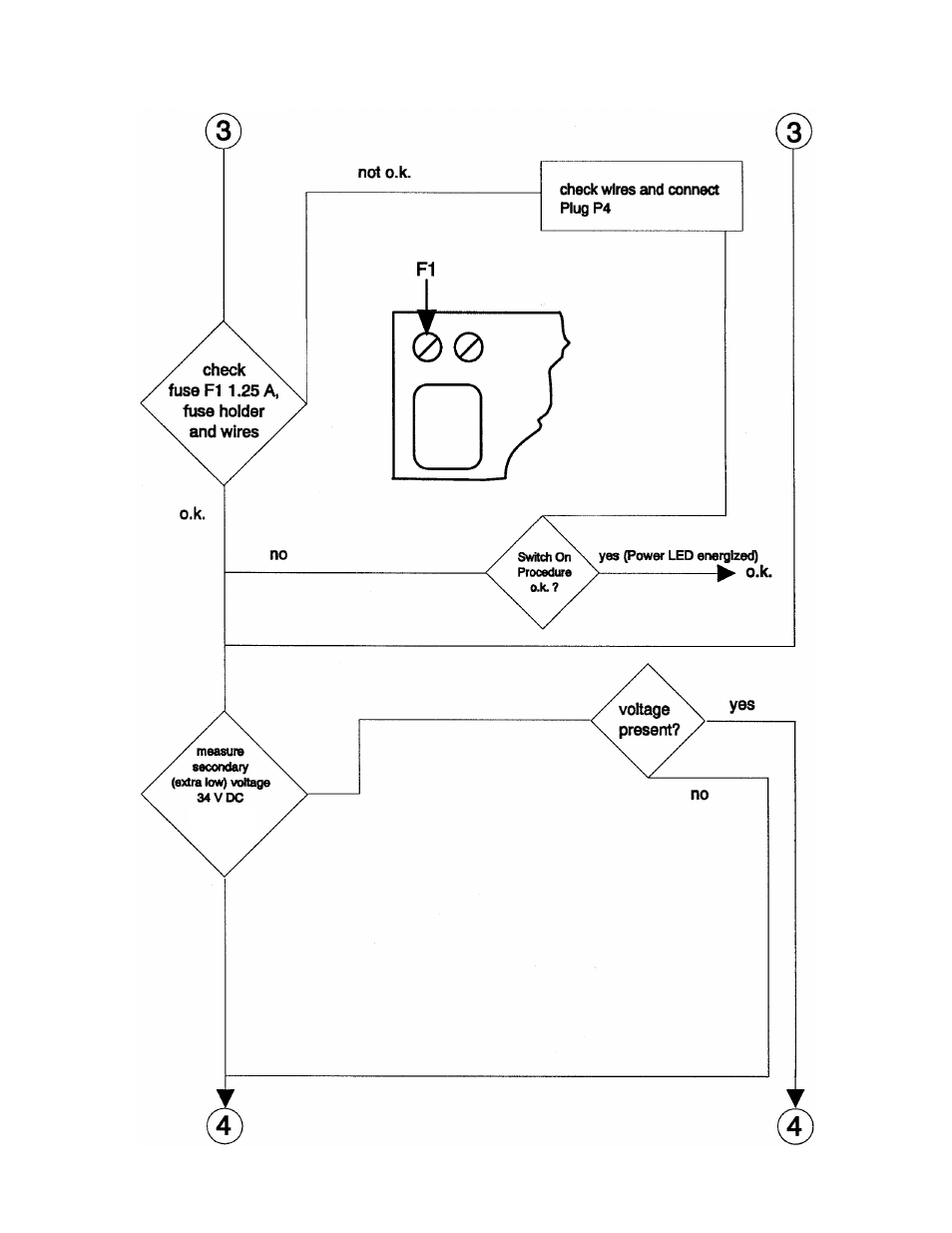 Kodak Ektapro Slide Projector 4020 User Manual | Page 94 / 136