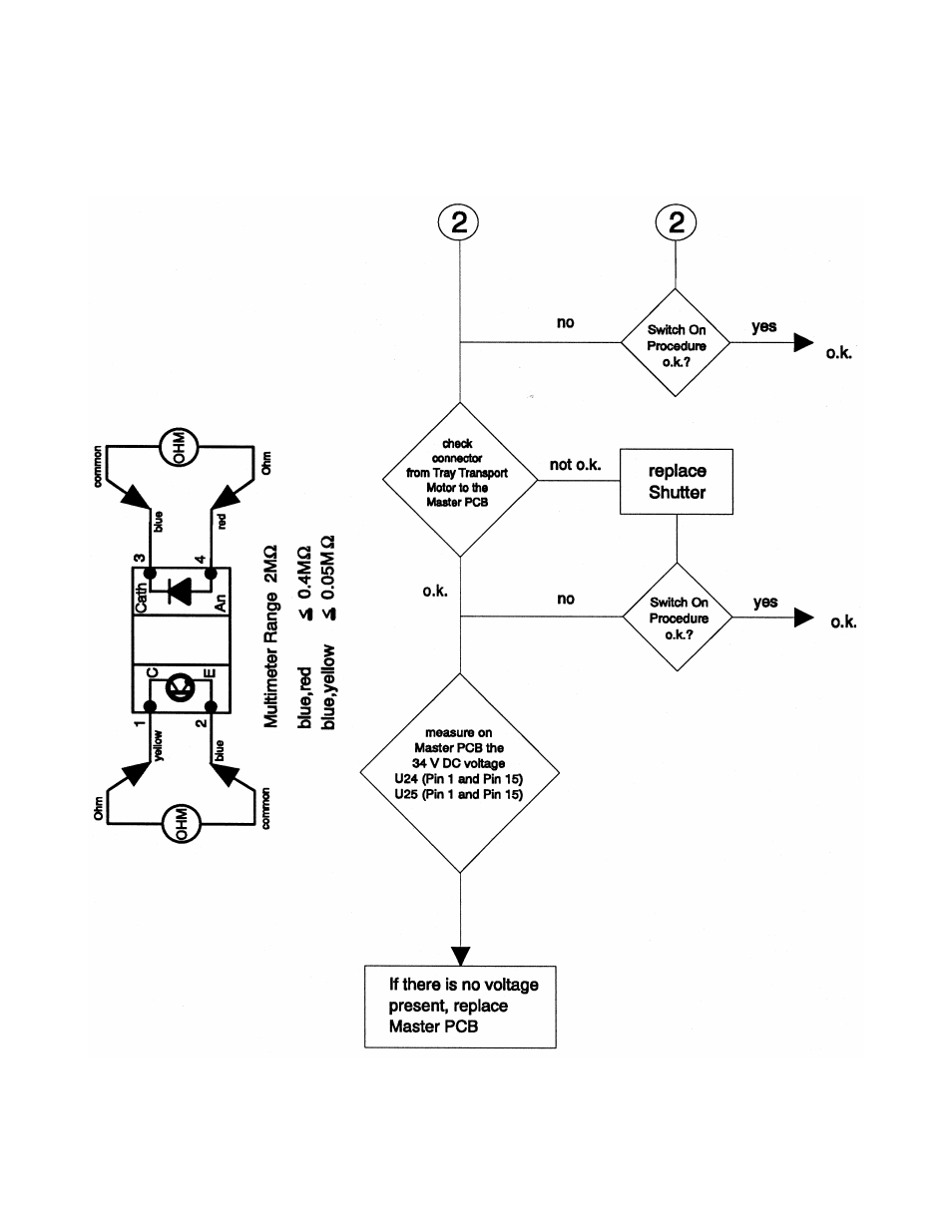 Kodak Ektapro Slide Projector 4020 User Manual | Page 98 / 136