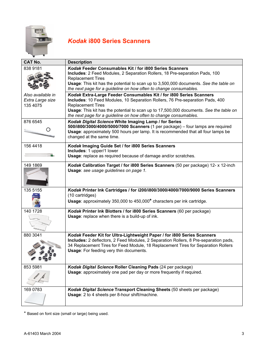 Kodak A-61403 User Manual | 3 pages