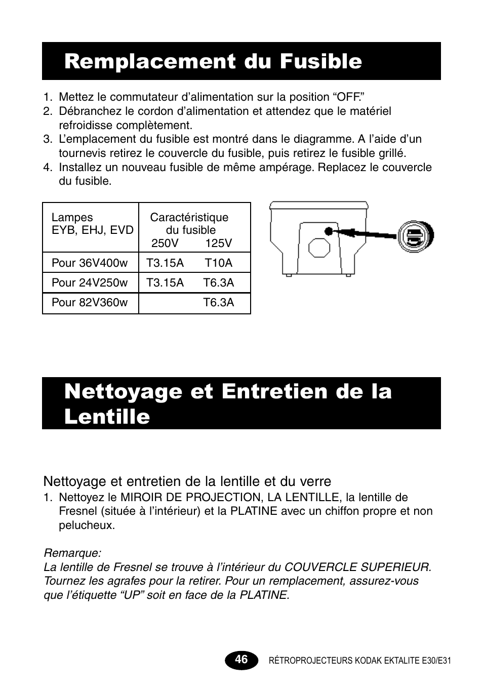 Remplacement du fusible, Nettoyage, Nettoyage et entretien de la lentille et du verre | Kodak E30 User Manual | Page 48 / 52
