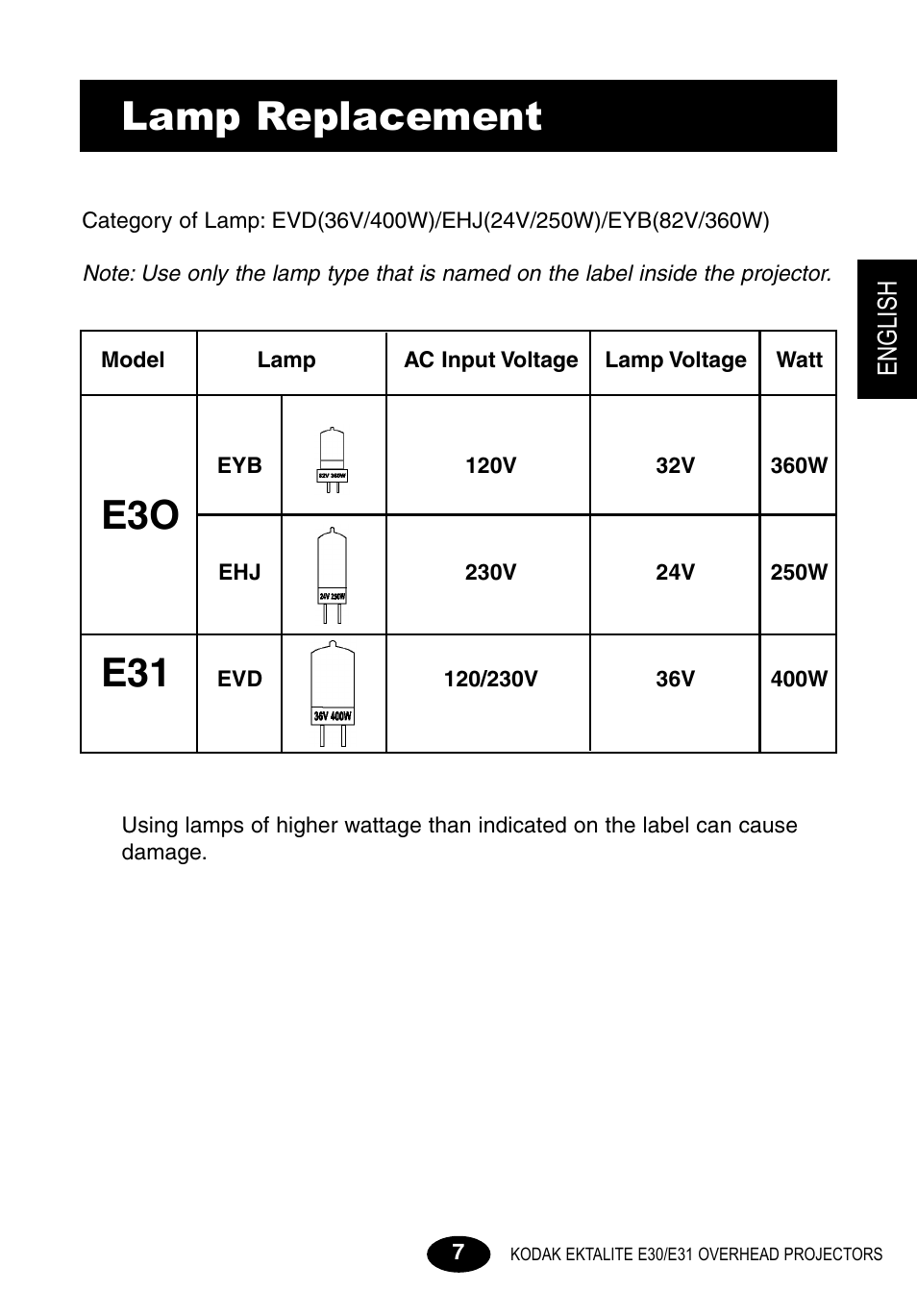 Lamp replacement -8-9, Lamp replacement | Kodak E30 User Manual | Page 9 / 52