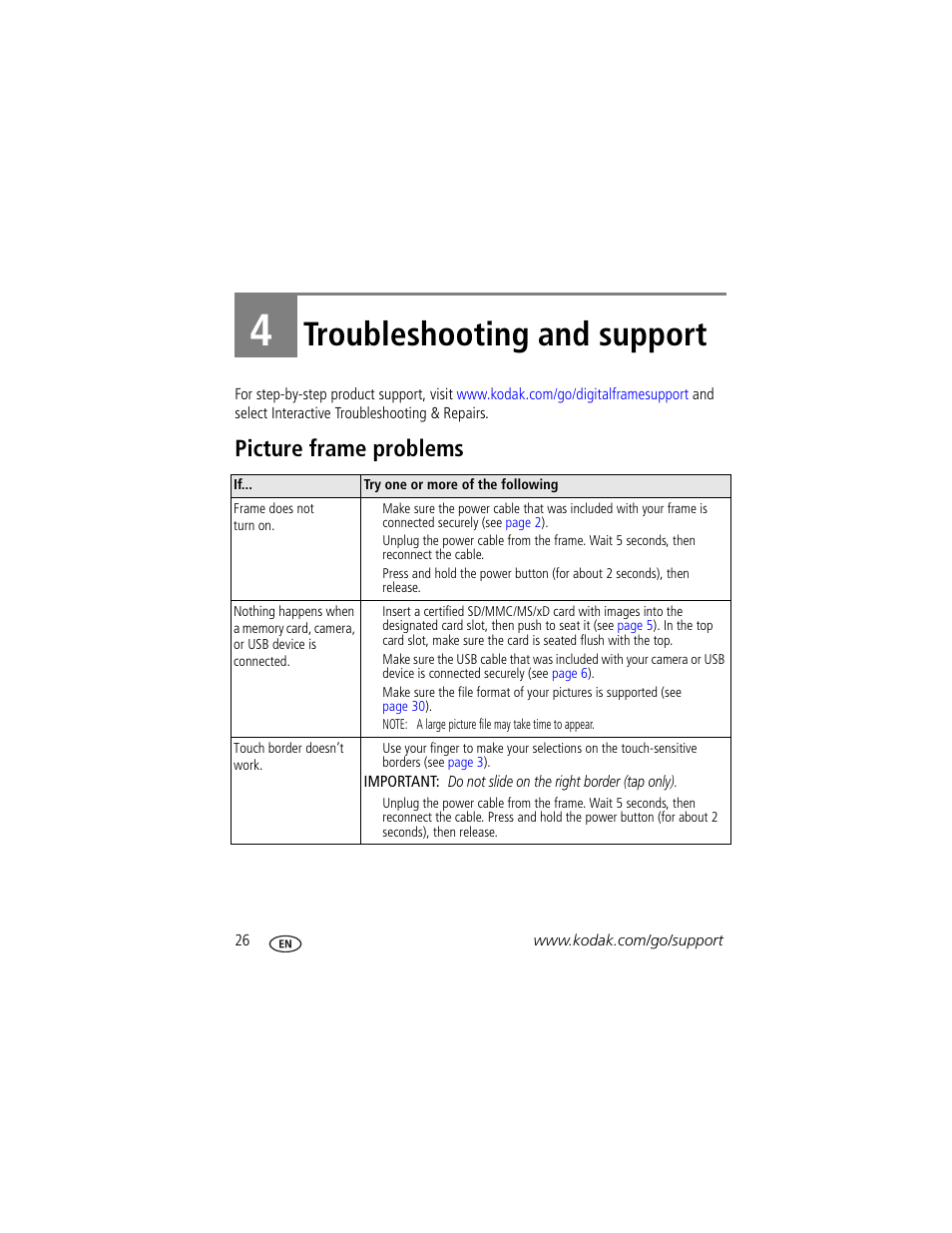 Troubleshooting and support, Picture frame problems, 4 troubleshooting and support | Kodak P820 User Manual | Page 32 / 45