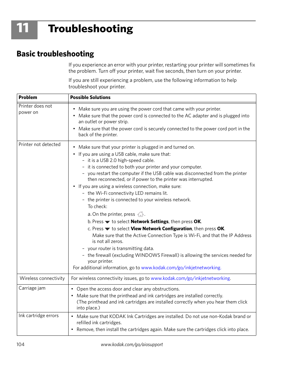 Troubleshooting, Basic troubleshooting, 11 troubleshooting | Kodak 2.2 User Manual | Page 111 / 127