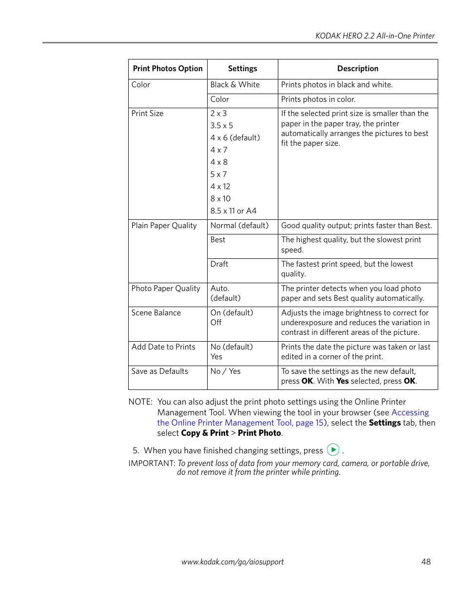 Kodak 2.2 User Manual | Page 55 / 127