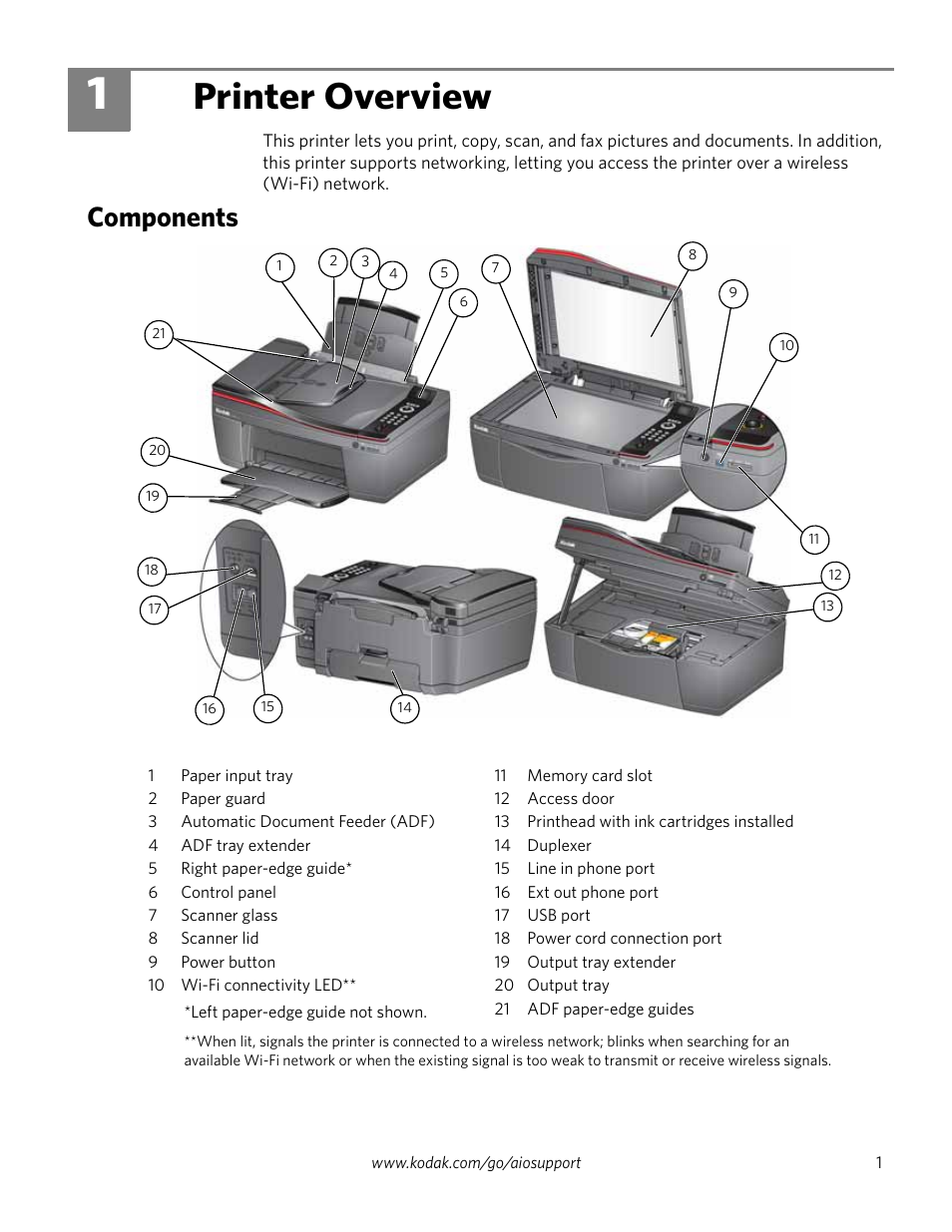 Printer overview, Components, 1 printer overview | Kodak 2.2 User Manual | Page 8 / 127