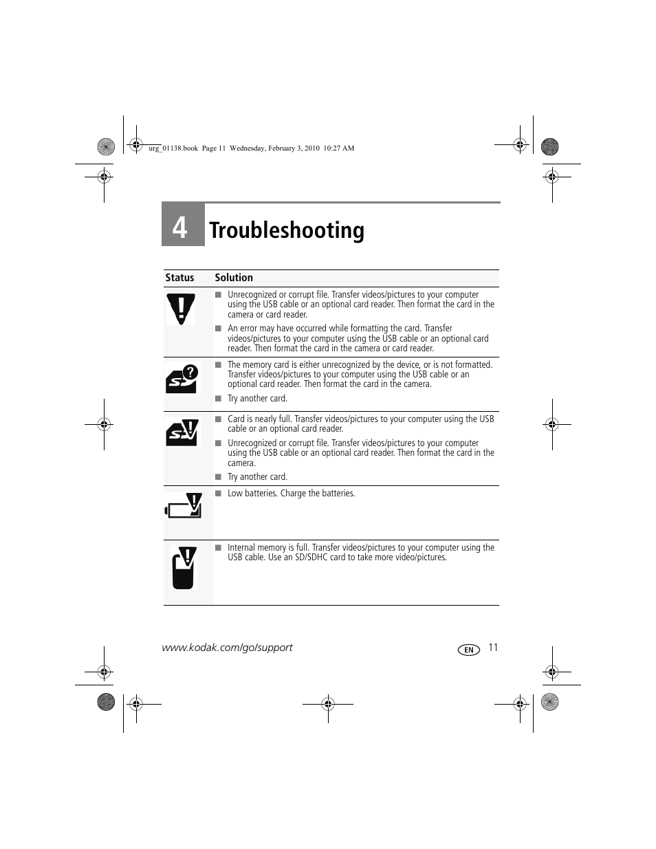 Troubleshooting, 4 troubleshooting | Kodak ZxD User Manual | Page 17 / 26