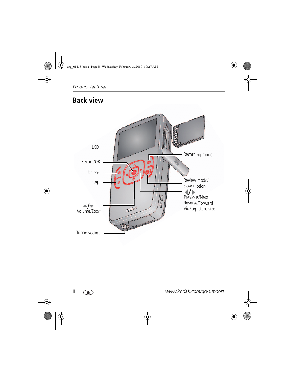 Back view | Kodak ZxD User Manual | Page 4 / 26