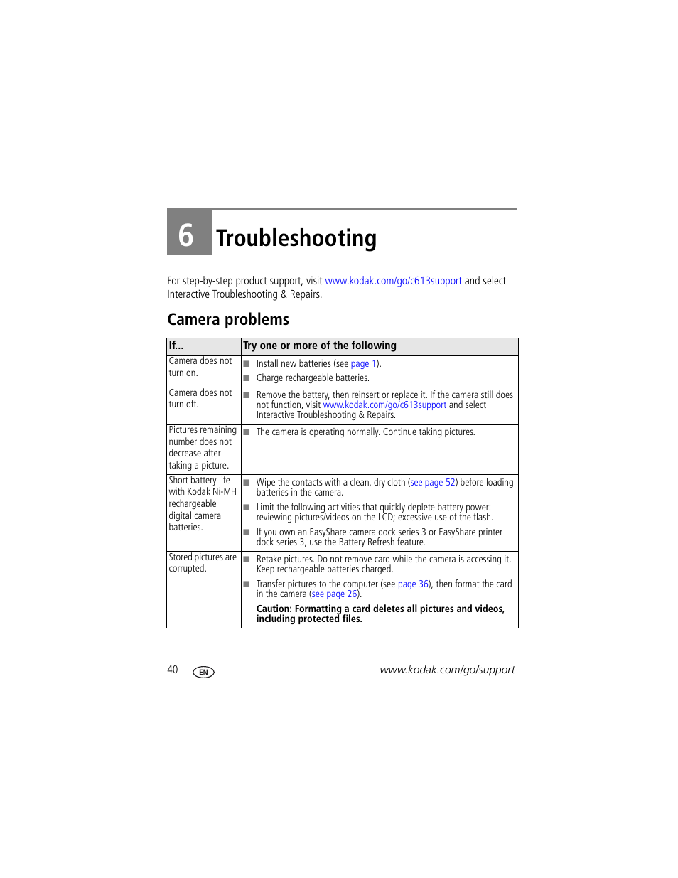 Troubleshooting, Camera problems, 6 troubleshooting | Kodak EASYSHARE C613 User Manual | Page 46 / 69