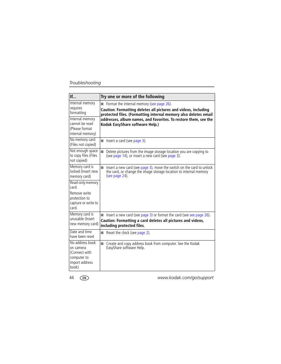 Kodak EASYSHARE C613 User Manual | Page 50 / 69