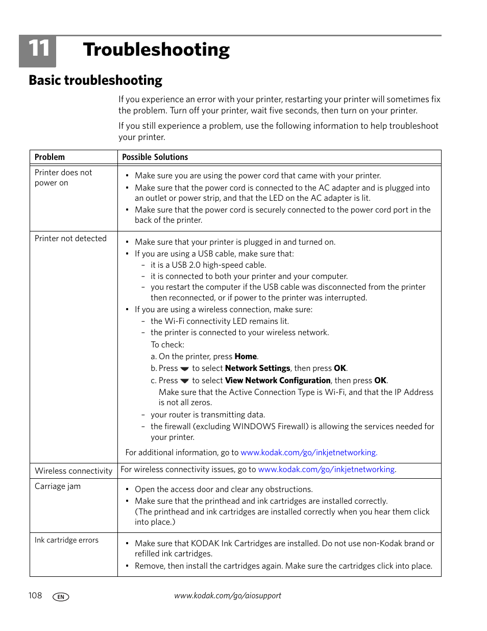 Troubleshooting, Basic troubleshooting, 11 troubleshooting | Kodak ESP OFFICE 2100 User Manual | Page 114 / 137