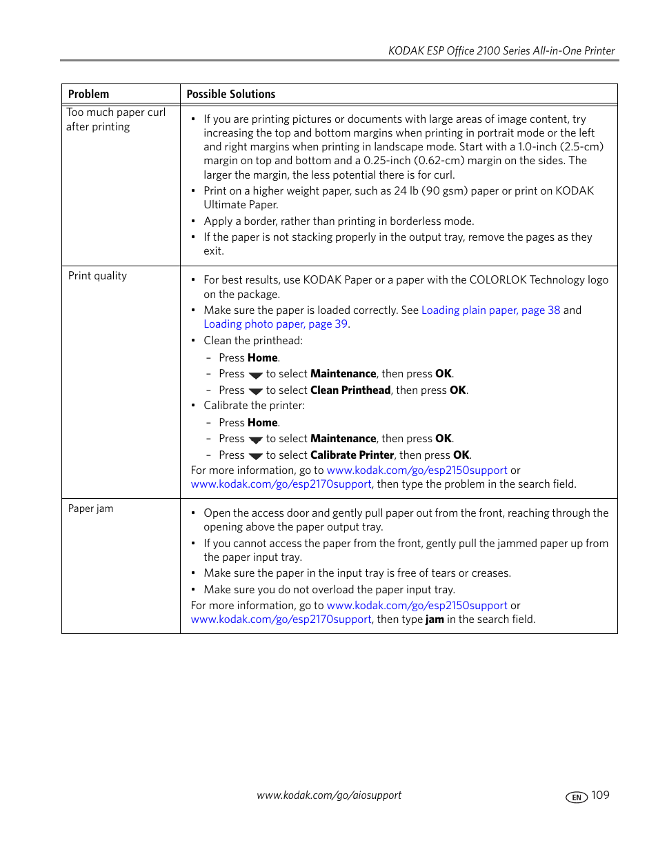 Kodak ESP OFFICE 2100 User Manual | Page 115 / 137