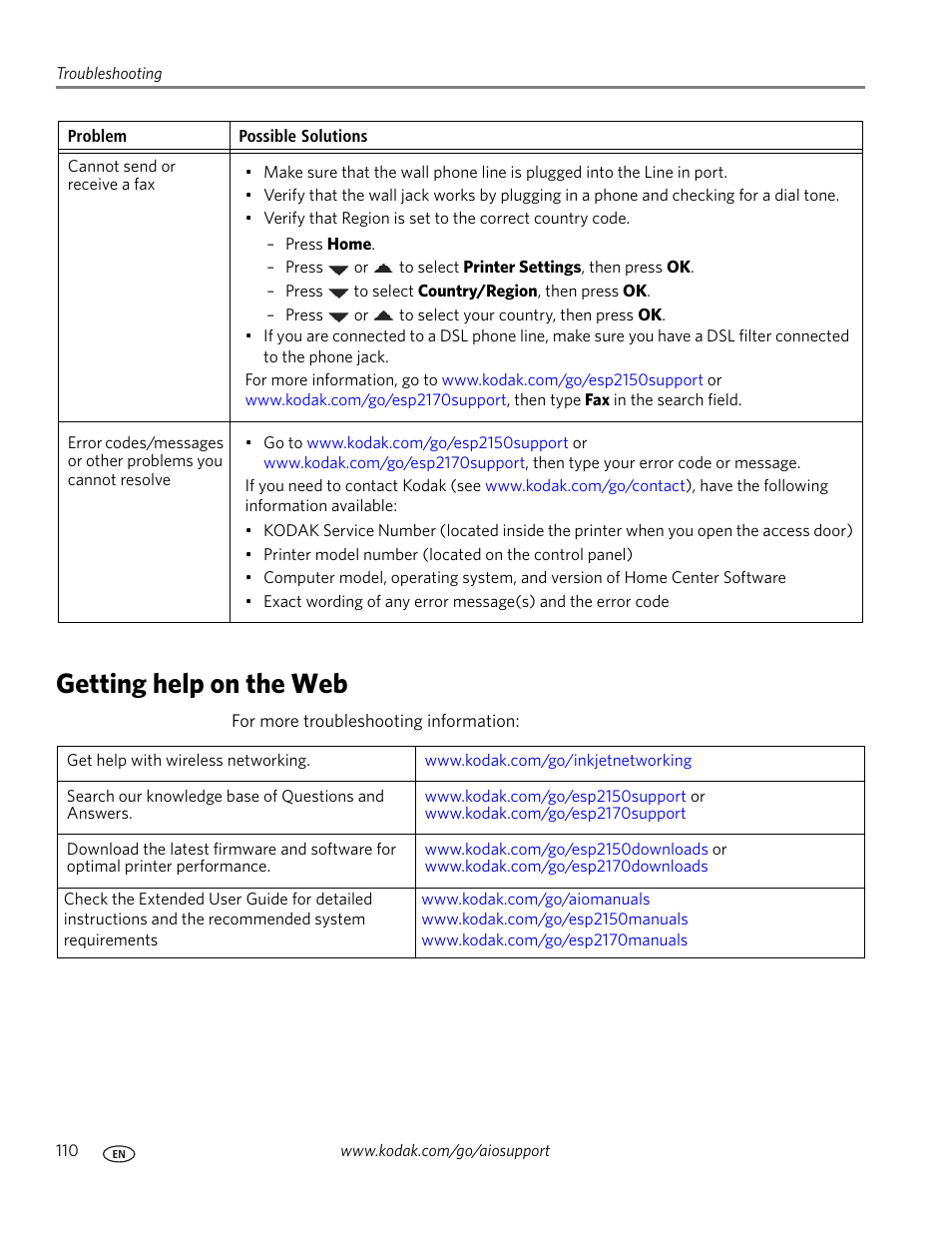 Getting help on the web | Kodak ESP OFFICE 2100 User Manual | Page 116 / 137