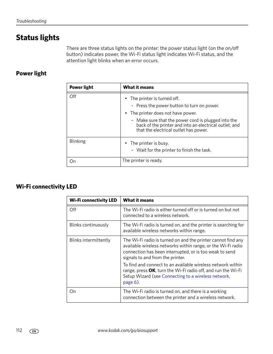 Status lights, Power light, Wi-fi connectivity led | Power light wi-fi connectivity led | Kodak ESP OFFICE 2100 User Manual | Page 118 / 137