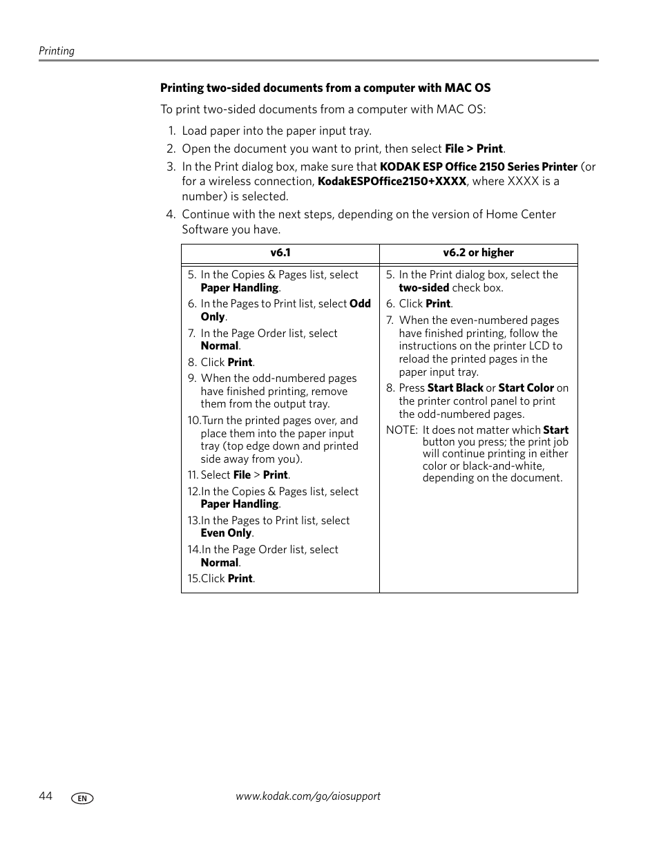 Kodak ESP OFFICE 2100 User Manual | Page 50 / 137