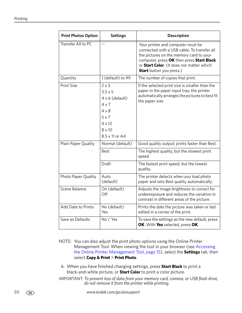 Ngs, see, Save as defaults | Kodak ESP OFFICE 2100 User Manual | Page 56 / 137