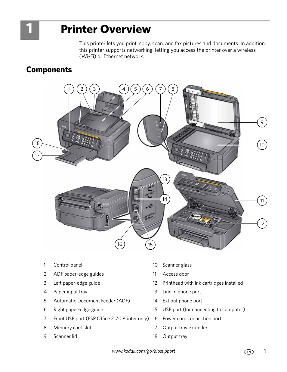 Printer overview, Components, 1 printer overview | Kodak ESP OFFICE 2100 User Manual | Page 7 / 137