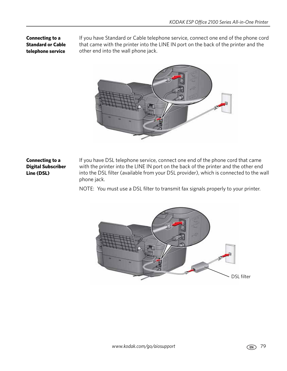 Kodak ESP OFFICE 2100 User Manual | Page 85 / 137