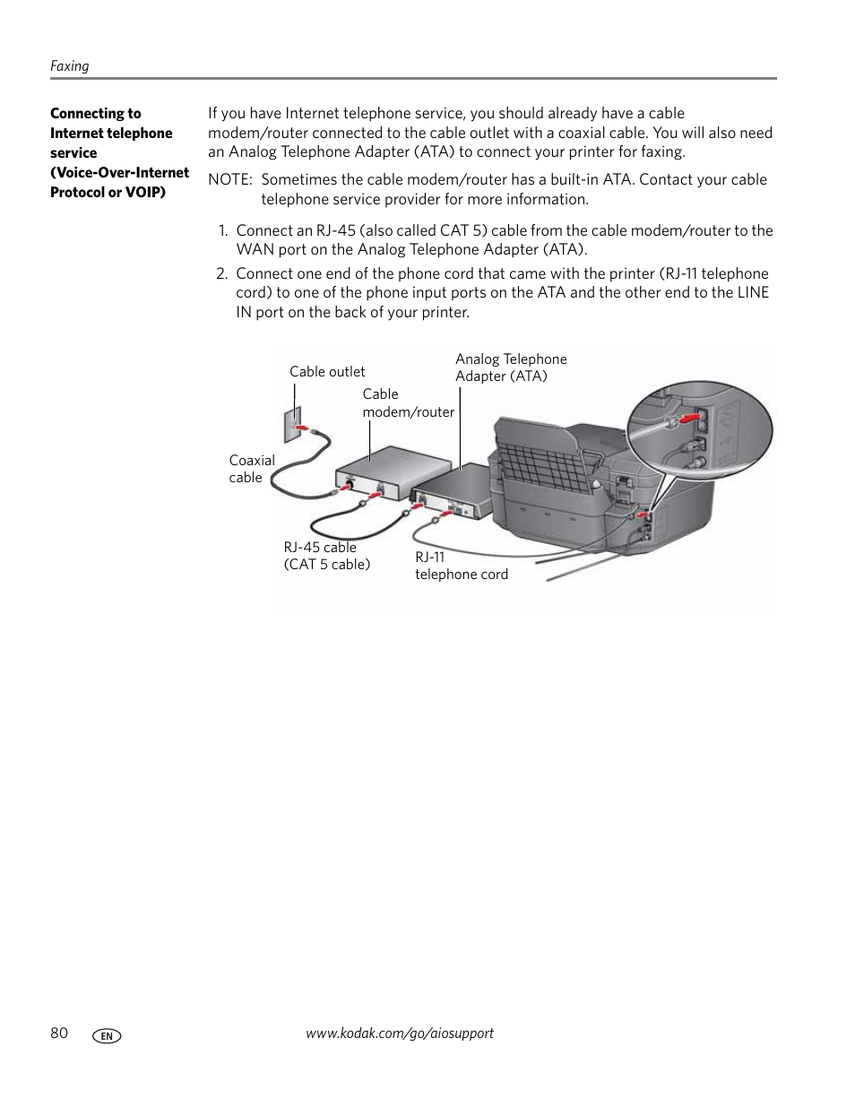 Kodak ESP OFFICE 2100 User Manual | Page 86 / 137