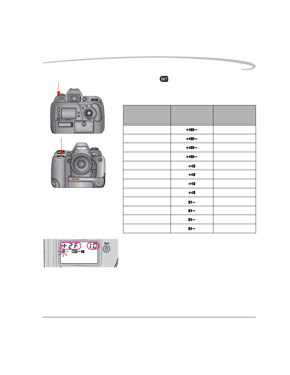 Kodak DCS Pro SLR/n User Manual | Page 145 / 244