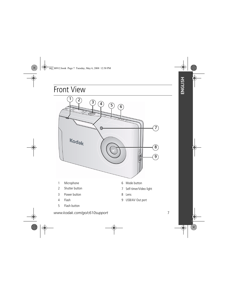 Front view | Kodak C610 User Manual | Page 7 / 22